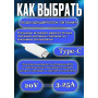 Блок питания для ноутбука HP 20V 3.25A 65W Type-C (916369-003 TPN-DA13), Spectre x360 13-AE, 13-AF, 455 G9, 860 G9, 14-ef0000, EliteBook 840 G9, 640 G9, [OVAL CASE], HC/ORG
