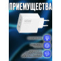 Блок питания для ноутбука Xiaomi 20V/15V/12V/9V/5V 4.5A 90W HyperCharger 3 Port 1xType-A, 2xType-C (MDY-19-EK, BHR087MEU), Xiaomi Mi Notebook Pro 14, 15, Mi Notebook Air, RedmiBook 14, 15,16, без сетевого кабеля, HC/ORG