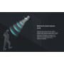 Wi-Fi Комплект видеонаблюдения EZVIZ на 5 камер видеонаблюдения - 5Мп  2880х1620P (CS-X5S-8W + 5хCS-H3c) 2.4 ГГц IP67, Двусторонняя аудиосвязь, ИК до 30м, угол 125гр