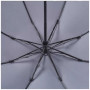 Зонт Xiaomi 90 Points Automatic Reverse Folding Umbrella With LED Flashlight 90COTNT2008U-GY00-OS Полиэстер 210T, купол 106см, защита UPF50+,серый