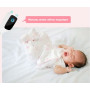 Видеоняня Xiaovv Intelligent Baby Monitor 1080P C1 2K XVV-3130S-BM-C1 (1920x1080p), MicroSD 128Гб, Wi-Fi, H265