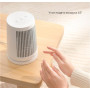 Обогреватель настольный Xiaomi Mijia Desktop Heater 600W (ZMNFJ01YM), до 20 м?, белый