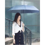 Зонт 90 Points All Purpose Umbrella (90COTNT2009U-GY00-OS) купол 115см, Полиэстер 210T, защита UPF50+, серый