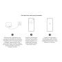 Центр управления умным домом Smart Home Hub 2 (ZNDMWG04LM) ZigBee, Bluetooth, USB, Wi-Fi, Mi Home EU