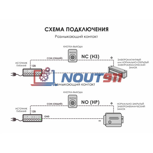 Кнопка Optimus \Выход\" – NO/NC (металл)_V.1"""