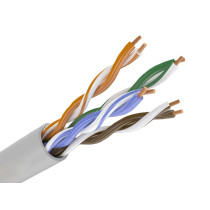 Кабель Optimus U5e-4x2x0.48 Cu (IN)