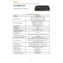 Коммутатор PoE Optimus U1I-4F1b/1F, 3 PoE+ порта 10/100 Мбит/с, 1 PoE++ порт 10/100 Мбит/с, 1 Uplink порт 100 Мбит/с, RJ-45, 65Вт