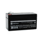 Аккумуляторная батарея Optimus AP-12012