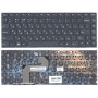 Клавиатура для ноутбука Lenovo IdeaPad U400 (NSK-BC1PW) черная