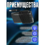 Блок питания для ноутбука Dell 19.5V 3.34A 65W 7.4x5.0mm (LA65NM130), Vostro: 1440, 1450, 3460, Inspiron: 630M, 640M, 700M, 17: 17-5748, HC/ORG