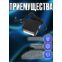 Блок питания для ноутбука Lenovo 20V 3.25A 65W 4.0x1.7mm (ADLX65CLGC2A), Chromebook: 100, IdeaPad Series: 310-15, 510, IdeaPad Yoga Series: Yoga 510, квадратный корпус, HC/ORG