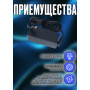 Блок питания для ноутбука Lenovo 20V 2.25A 45W Type-C (ADLX45YCC2A), IdeaPad Yoga 910, 370, ThinkPad X1 Table, Yoga 720-13IKB, Yoga Tab 3 10 Plus X703L, HC/ORG
