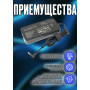 Блок питания для ноутбука Asus 19V 6.32A 120W 4.5х3.0mm (PA-1121-28), ZenBook Pro UX501JW, HC/ORG